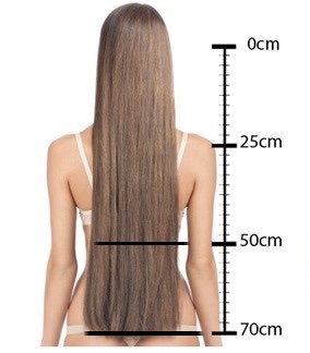 Choisir la longueur de ses extensions de cheveux - ExtensionPointCom